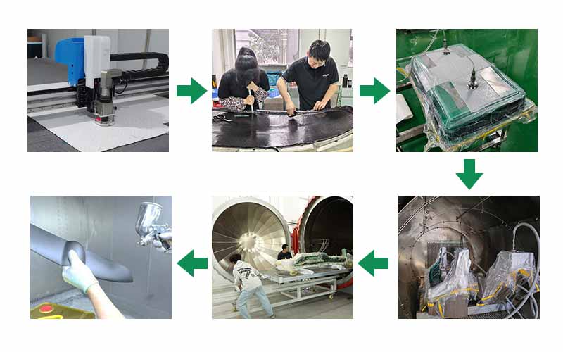 Autoclave molding Process