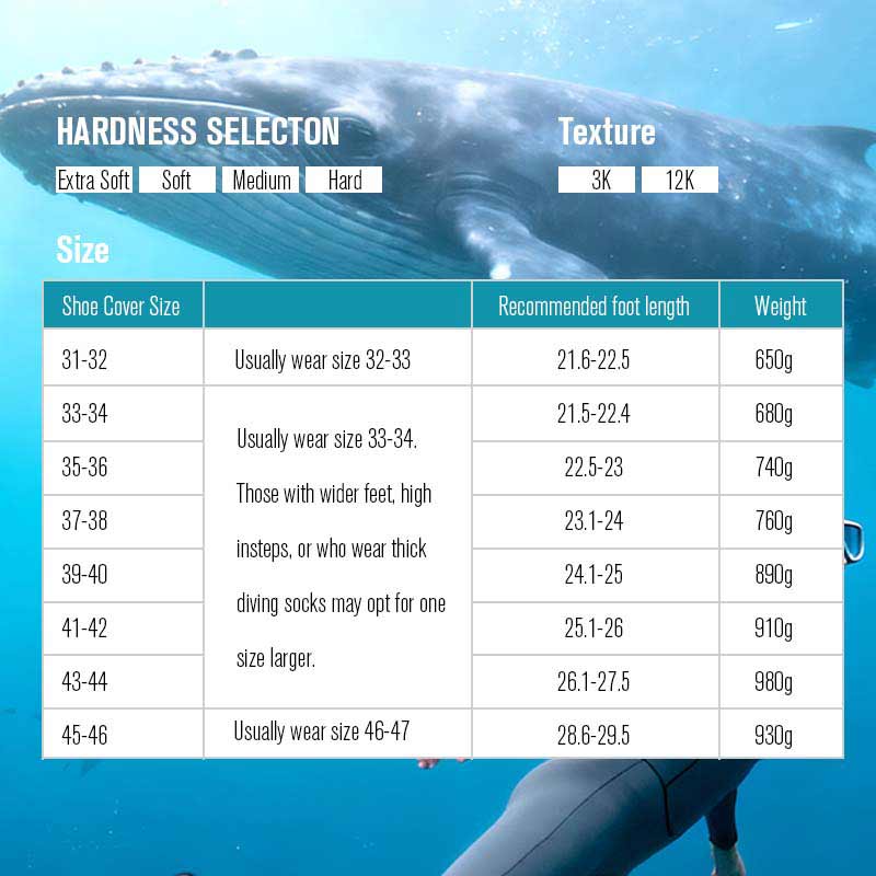 Carbon Fiber Dive Fins size chart